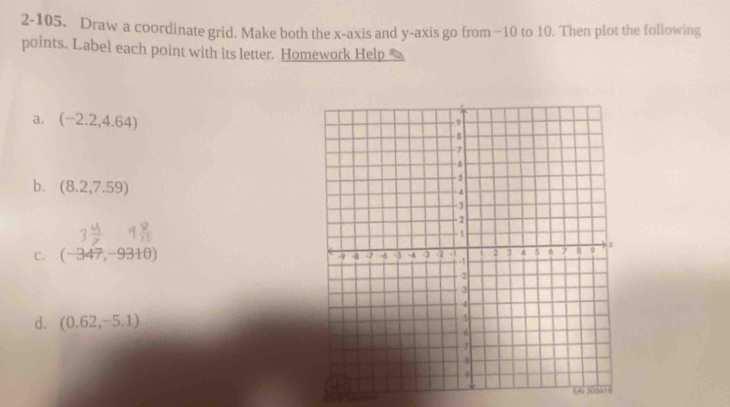 2-105. Draw a coordinate grid. Make both the x-axis and y-axis go from −10 to 10. Then plot the following
points. Label each point with its letter. Homework Help %
a. (-2.2,4.64)
b. (8.2,7.59)
C. (-347,-9310)
d. (0.62,-5.1)
LA SO5010