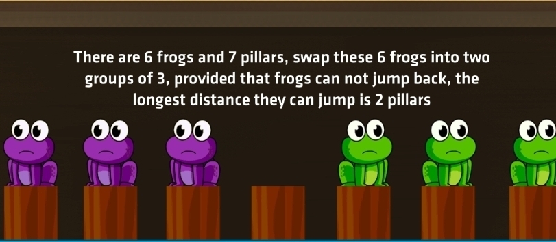 Solved: There are 6 frogs and 7 pillars, swap these 6 frogs into two ...