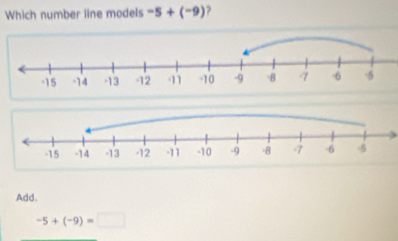 Which number line models -5+(-9)
Add.
-5+(-9)=□