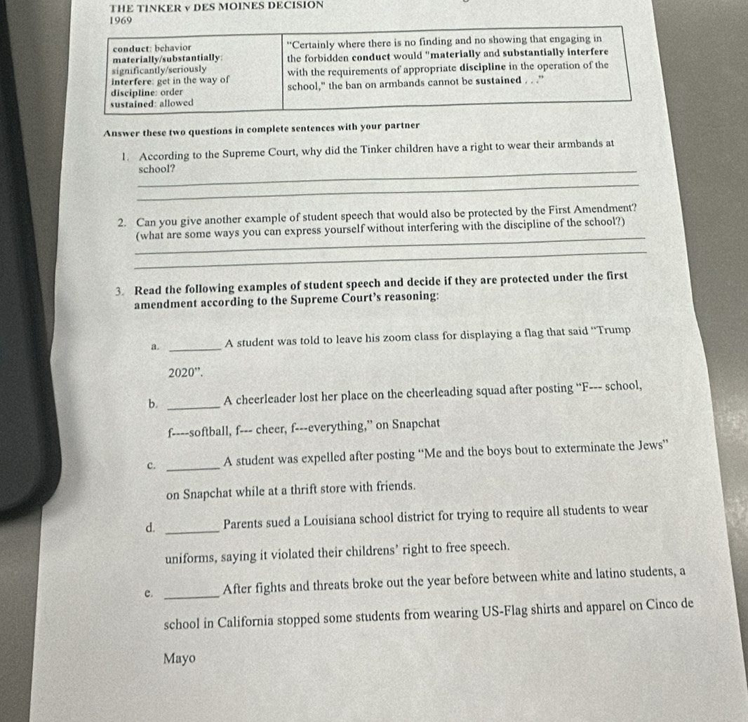 THE TINKER V DES MOINES DECISION 
1969 
conduct: behavior *Certainly where there is no finding and no showing that engaging in 
materially/substantially the forbidden conduct would "materially and substantially interfere 
significantly/seriously 
interfere: get in the way of with the requirements of appropriate discipline in the operation of the 
discipline: order school," the ban on armbands cannot be sustained . . .” 
sustained: allowed 
Answer these two questions in complete sentences with your partner 
1. According to the Supreme Court, why did the Tinker children have a right to wear their armbands at 
_school? 
_ 
2. Can you give another example of student speech that would also be protected by the First Amendment? 
_ 
(what are some ways you can express yourself without interfering with the discipline of the school?) 
_ 
3. Read the following examples of student speech and decide if they are protected under the first 
amendment according to the Supreme Court’s reasoning: 
a. _A student was told to leave his zoom class for displaying a flag that said “Trump 
2020”. 
b. _A cheerleader lost her place on the cheerleading squad after posting “F--- school, 
f----softball, f--- cheer, f---everything,” on Snapchat 
c. _A student was expelled after posting “Me and the boys bout to exterminate the Jews” 
on Snapchat while at a thrift store with friends. 
d. _Parents sued a Louisiana school district for trying to require all students to wear 
uniforms, saying it violated their childrens’ right to free speech. 
c. _After fights and threats broke out the year before between white and latino students, a 
school in California stopped some students from wearing US-Flag shirts and apparel on Cinco de 
Mayo
