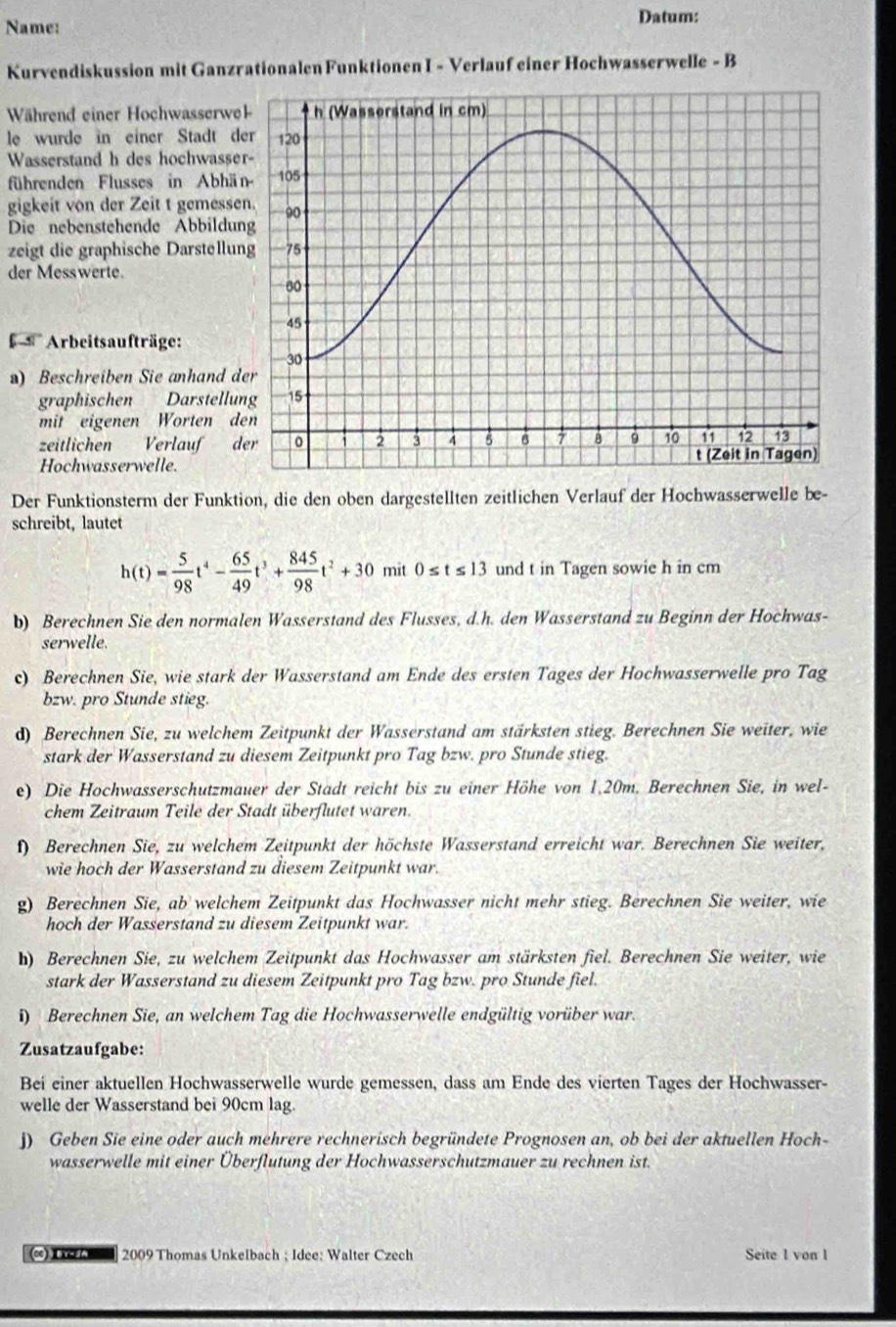 Name: Datum:
Kurvendiskussion mit Ganzrationalen Funktionen I - Verlauf einer Hochwasserwelle - B
Während einer Hochwasserwe
le wurde in einer Stadt d
Wasserstand h des hochwasse
führenden Flusses in Abhä
gigkeit von der Zeit t gemesse
Die nebenstehende Abbildu
zeigt die graphische Darstellu
der Messwerte.
*  Arbeitsaufträge:
) Beschreiben Sie anhand d
graphischen Darstellu
mit eigenen Worten d
zeitlichen Verlauf d
Hochwasserwelle.
Der Funktionsterm der Funktion, die den oben dargestellten zeitlichen Verlauf der Hochwasserwelle be-
schreibt, lautet
h(t)= 5/98 t^4- 65/49 t^3+ 845/98 t^2+30 mit 0≤ t≤ 13 und t in Tagen sowie h in cm
b) Berechnen Sie den normalen Wasserstand des Flusses, d.h. den Wasserstand zu Beginn der Hochwas-
serwelle.
c) Berechnen Sie, wie stark der Wasserstand am Ende des ersten Tages der Hochwasserwelle pro Tag
bzw. pro Stunde stieg.
d) Berechnen Sie, zu welchem Zeitpunkt der Wasserstand am stärksten stieg. Berechnen Sie weiter, wie
stark der Wasserstand zu diesem Zeitpunkt pro Tag bzw. pro Stunde stieg.
e) Die Hochwasserschutzmauer der Stadt reicht bis zu einer Höhe von 1,20m. Berechnen Sie, in wel-
chem Zeitraum Teile der Stadt überflutet waren.
f) Berechnen Sie, zu welchem Zeitpunkt der höchste Wasserstand erreicht war. Berechnen Sie weiter,
wie hoch der Wasserstand zu diesem Zeitpunkt war.
g) Berechnen Sie, ab welchem Zeitpunkt das Hochwasser nicht mehr stieg. Berechnen Sie weiter, wie
hoch der Wasserstand zu diesem Zeitpunkt war.
b) Berechnen Sie, zu welchem Zeitpunkt das Hochwasser am stärksten fiel. Berechnen Sie weiter, wie
stark der Wasserstand zu diesem Zeitpunkt pro Tag bzw. pro Stunde fiel.
i) Berechnen Sie, an welchem Tag die Hochwasserwelle endgültig vorüber war.
Zusatzaufgabe:
Bei einer aktuellen Hochwasserwelle wurde gemessen, dass am Ende des vierten Tages der Hochwasser-
welle der Wasserstand bei 90cm lag.
J) Geben Sie eine oder auch mehrere rechnerisch begründete Prognosen an, ob bei der aktuellen Hoch-
wasserwelle mit einer Überflutung der Hochwasserschutzmauer zu rechnen ist.
(∞)     2009 Thomas Unkelbach ; Idee: Walter Czech Seite I von l