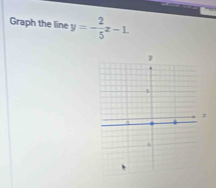 Graph the line y=- 2/5 x-1.