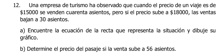 Una empresa de turismo ha observado que cuando el precio de un viaje es de
$15000 se venden cuarenta asientos, pero si el precio sube a $18000, las ventas 
bajan a 30 asientos. 
a) Encuentre la ecuación de la recta que representa la situación y dibuje su 
gráfico. 
b) Determine el precio del pasaje si la venta sube a 56 asientos.