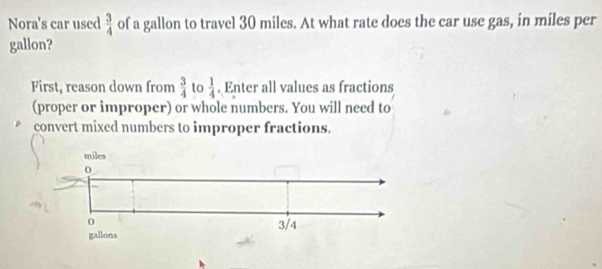 Nora's car used  3/4  of a gallon to travel 30 miles. At what rate does the car use gas, in miles per
gallon? 
First, reason down from  3/4  to  1/4 . Enter all values as fractions 
(proper or improper) or whole numbers. You will need to 
convert mixed numbers to improper fractions.