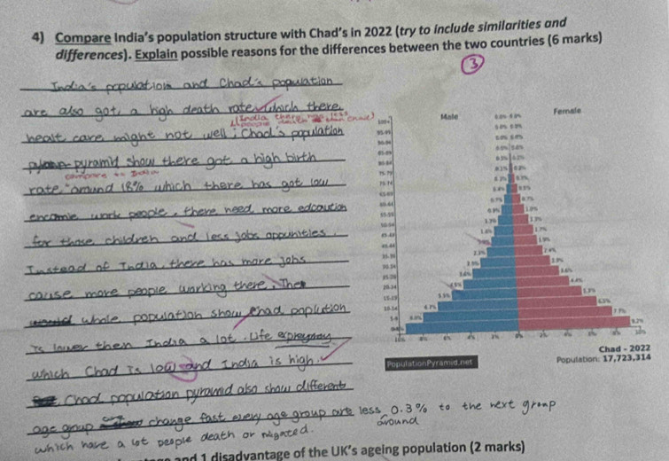 Compare India’s population structure with Chad’s in 2022 (try to include similorities and 
differences). Explain possible reasons for the differences between the two countries (6 marks) 
_ 
_ 
_ 
_ 
_ 
_ 
_ 
_ 
_ 
_ 
_ 
_ 
_ 
_ 
_ 
_ 
_ 
_ 
1 1 disadvantage of the UK’s ageing population (2 marks)