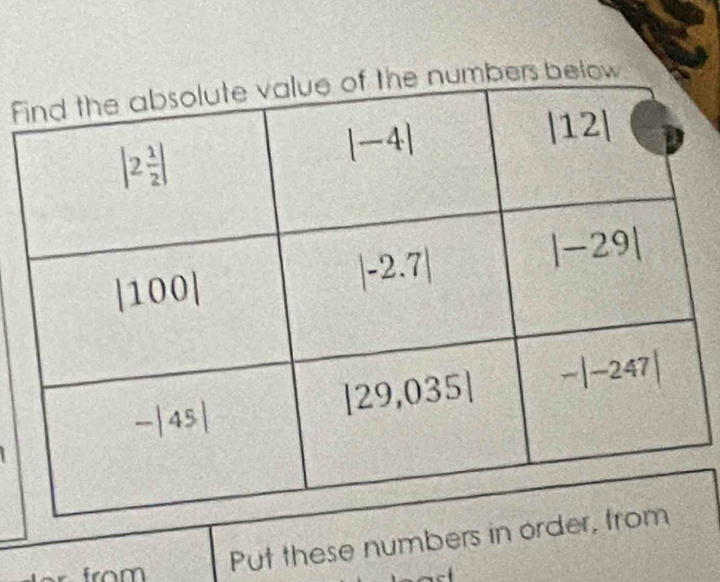 from
Put these numbers in o