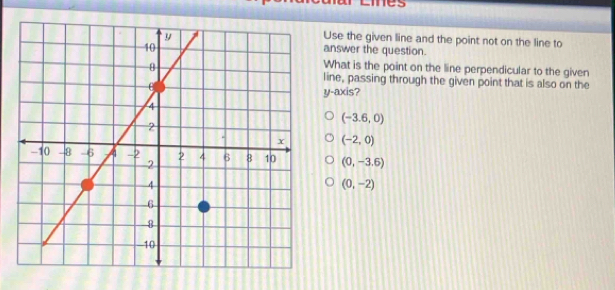 ies
Use the given line and the point not on the line to
answer the question.
What is the point on the line perpendicular to the given
line, passing through the given point that is also on the
y-axis?
(-3.6,0)
(-2,0)
(0,-3.6)
(0,-2)