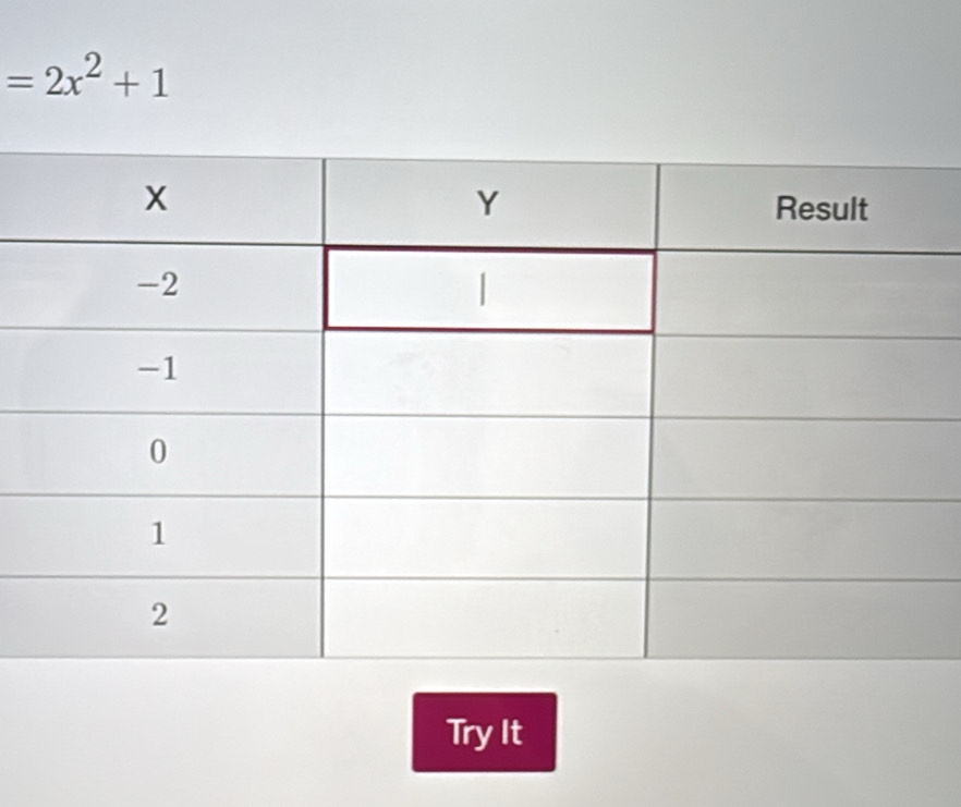 =2x^2+1
Try It