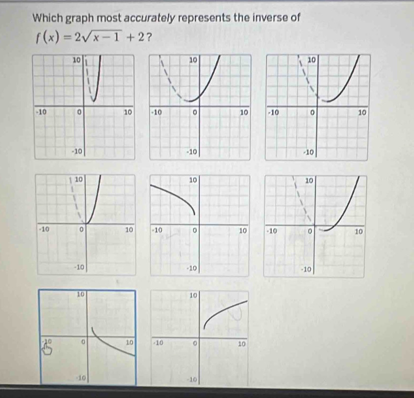 Which graph most accurately represents the inverse of
f(x)=2sqrt(x-1)+2 ?