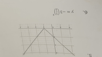 y=-3( 1/2 )^x