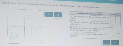 Rotats the figure 270° counterd'ockvese about the _r___. Then decide if eack staterent about rotated Sigares is twe or false.