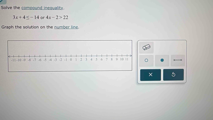 Solve the compound inequality.
3x+4≤ -14 or 4x-2>22
Graph the solution on the number line. 
×