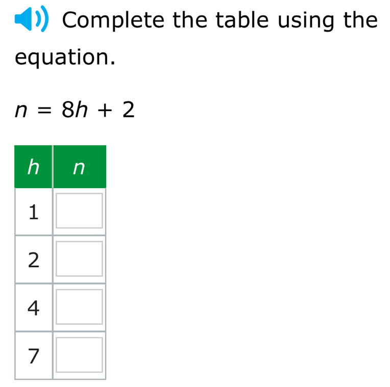 Complete the table using the 
equation.
n=8h+2