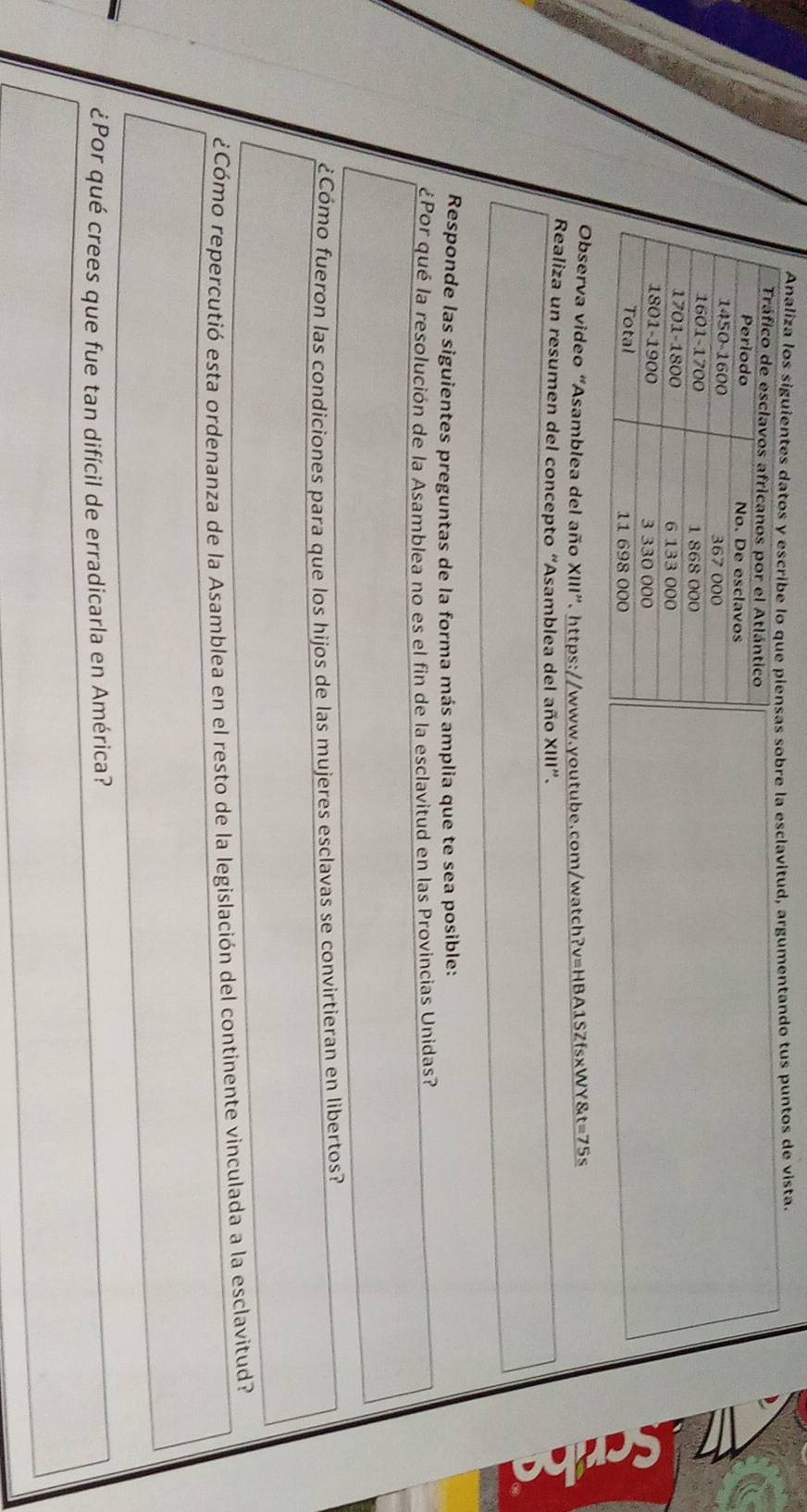 Analiza los siguientes datos y escsobre la esclavitud, argumentando tus puntos de vista. 
Observa video "Asamblea del año * 111° 7https://www.youtube.com/watch?v=HBA1SZfsxWY& t=75 
Realiza un resumen del concepto “Asamblea del año XIII”. 
Responde las siguientes preguntas de la forma más amplia que te sea posible: 
¿Por qué la resolución de la Asamblea no es el fin de la esclavitud en las Provincias Unidas? 
¿Cómo fueron las condiciones para que los hijos de las mujeres esclavas se convirtieran en libertos? 
¿Cómo repercutió esta ordenanza de la Asamblea en el resto de la legislación del continente vinculada a la esclavitud? 
¿Por qué crees que fue tan difícil de erradicarla en América?