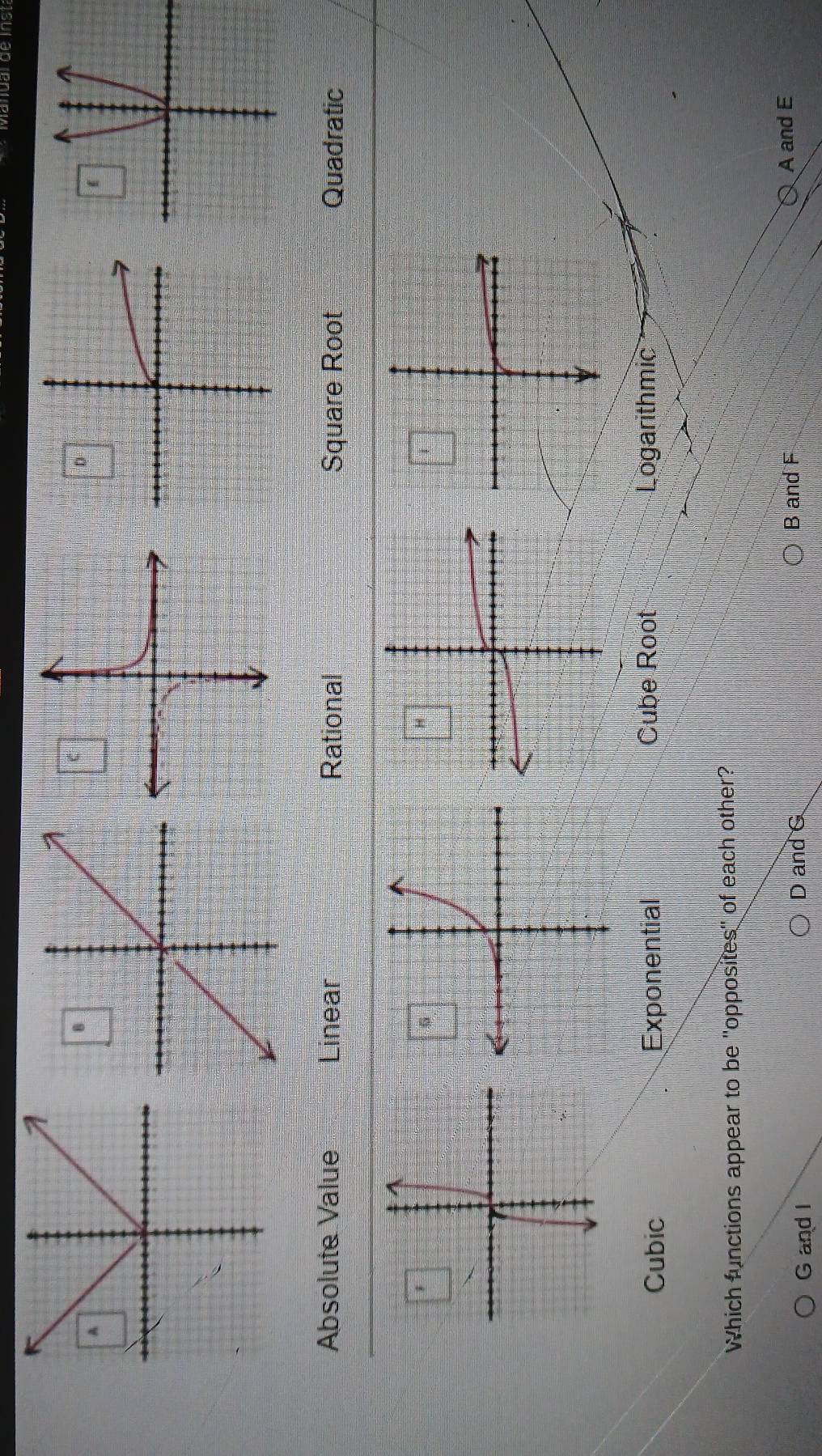 Absolute Value Linear Rational Square Root Quadratic
Cubic Exponential Cube Root Logarithmic
Which functions appear to be 'opposites' of each other?
B and F
G and I D and G A and E