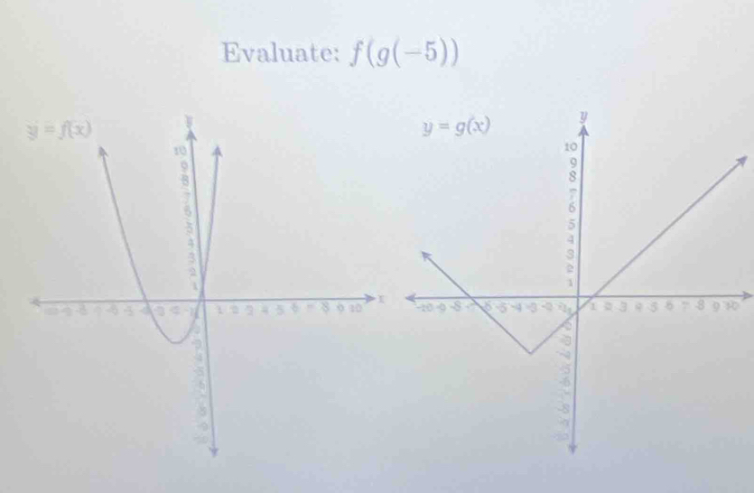 Evaluate: f(g(-5))
0