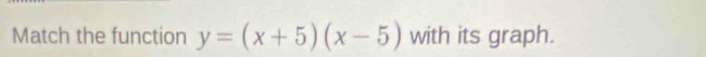 Match the function y=(x+5)(x-5) with its graph.