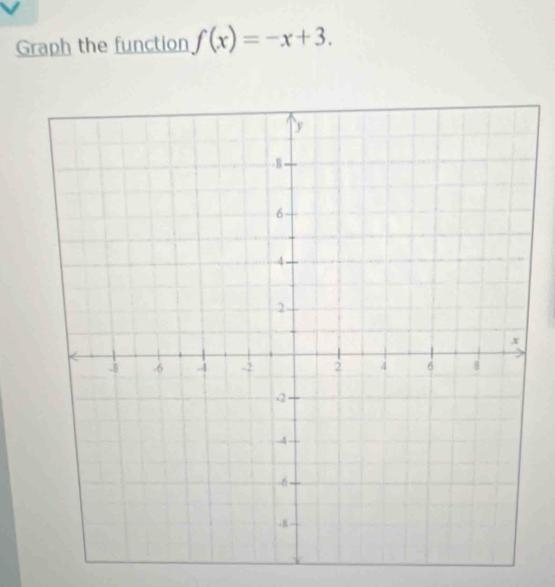 Graph the function f(x)=-x+3.