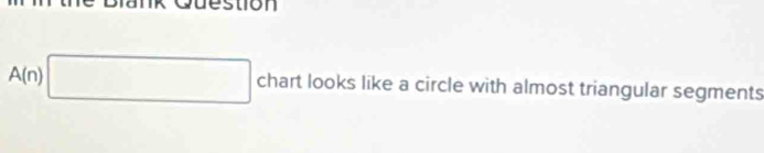 A(n )□ -1 hart looks like a circle with almost triangular segments