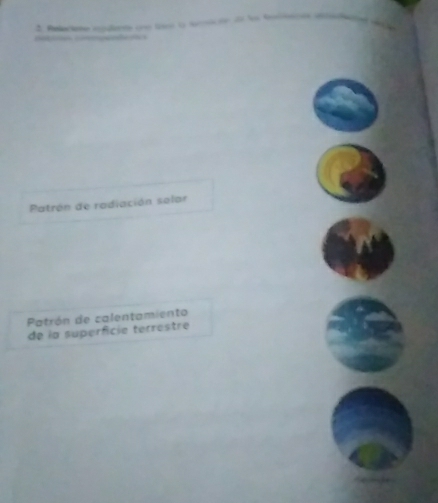 Relactoe rpälats coe leo 1 tarsicón de los é 

Patrón de radiación solar 
Patrón de calentamiento 
de la superfície terrestre