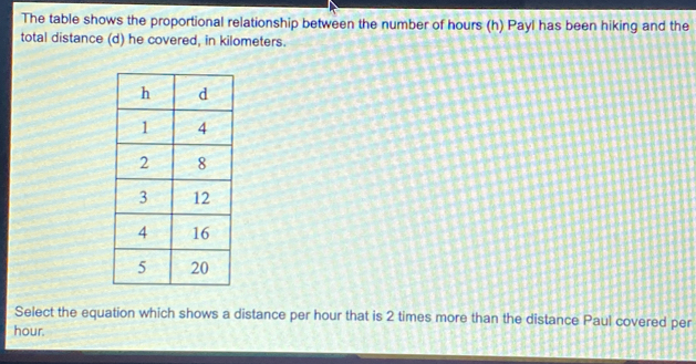 The table shows the proportional relationship between the number of hours (h) Payl has been hiking and the 
total distance (d) he covered, in kilometers. 
Select the equation which shows a distance per hour that is 2 times more than the distance Paul covered per
hour.