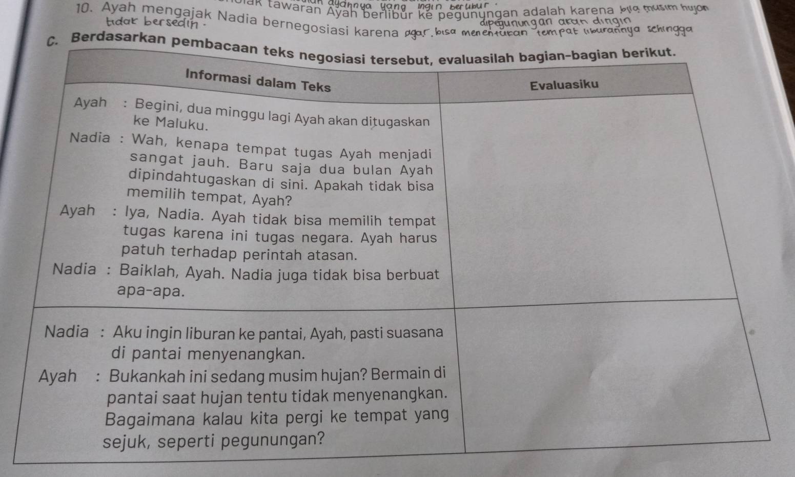 ayannya Yang Ingin berubu' 
ak tawaran Ayah berlib 
tidar berse e gu nyngan adalah karena kig musim huợ n 
10. Ayah mengajak Nadia bernegosiasi karena . 
. Berdasarkan