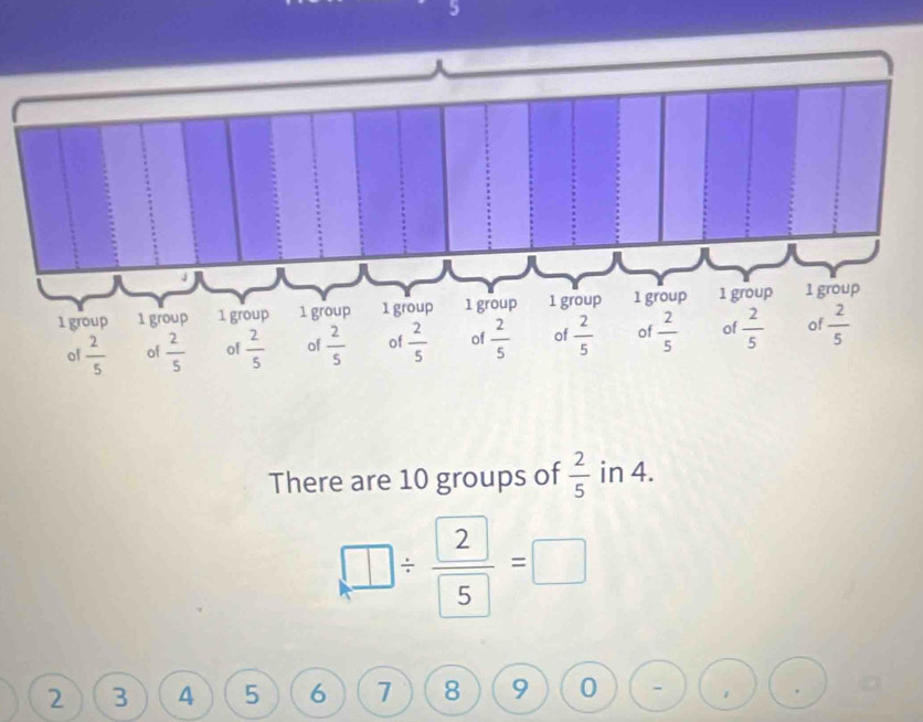 There are 10 groups of  2/5  in 4.
□ /  2/5 =□
2 3 4 5 6 7 8 9 0
1