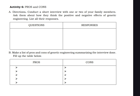 Activity 6: PROS and CONS 
A. Directions, Conduct a short interview with one or two of your family members. 
Ask them about how they think the positive and negative effects of genetic 
engineering. List all their responses. 
B. Make a list of pros and cons of genetic engineering summarizing the interview done. 
Fill up the table below.