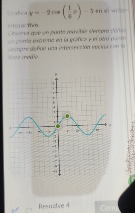 Grafica y=-2cos ( 1/6 x)-5 en el widge 
interactivo. 
Observa que un punto movible siempre defne 
un punto extremo en la gráfica y el otro punto 
siempre defne una intersección vecina con la 
línea media. 
Resuelve 4 om