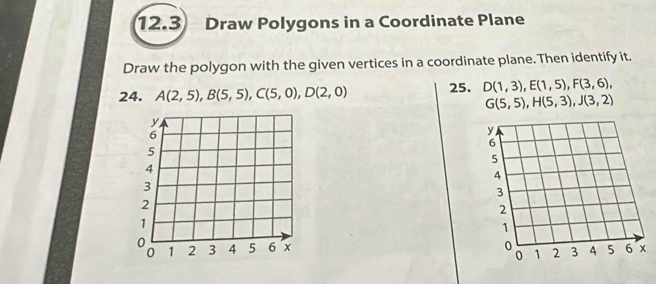 12.3 Draw Polygons in a Coordinate Plane 
Draw the polygon with the given vertices in a coordinate plane. Then identify it. 
24. A(2,5), B(5,5), C(5,0), D(2,0) 25. D(1,3), E(1,5), F(3,6),
G(5,5), H(5,3), J(3,2)