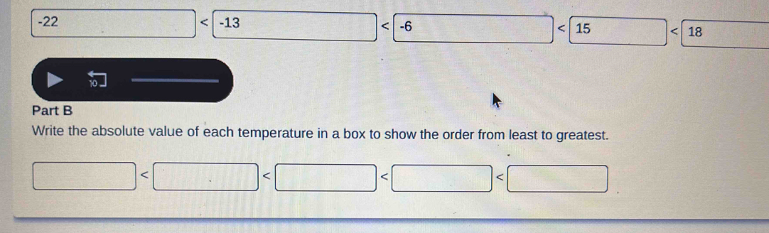 -22 □ □ □ <15<18 x_1+x_2= □ /□  
Part B 
Write the absolute value of each temperature in a box to show the order from least to greatest.
□