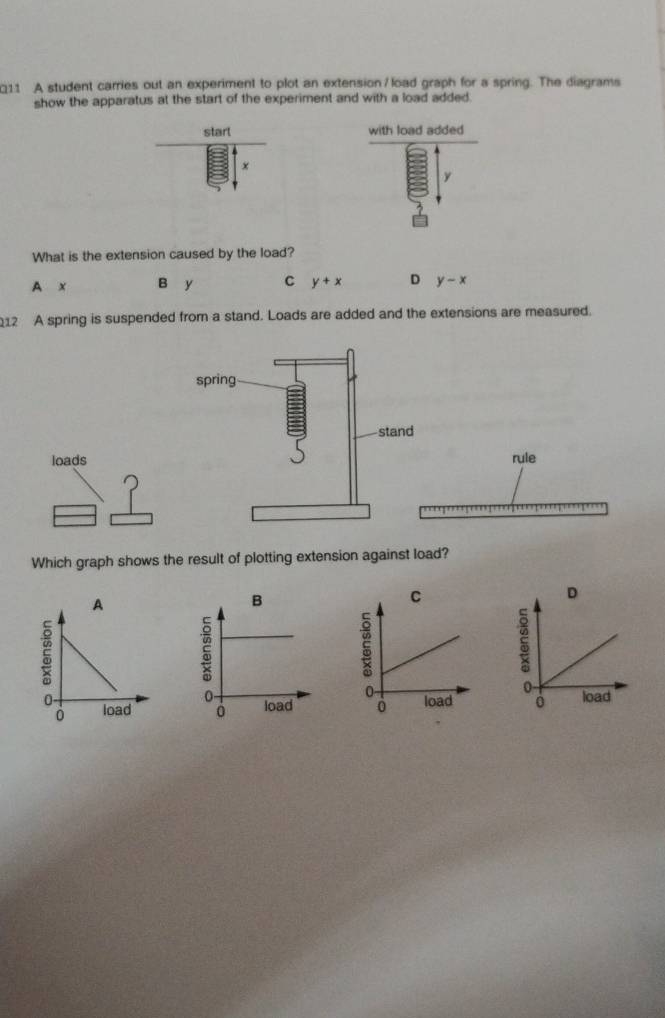 Solved: A student carries out an experiment to plot an extension / load ...