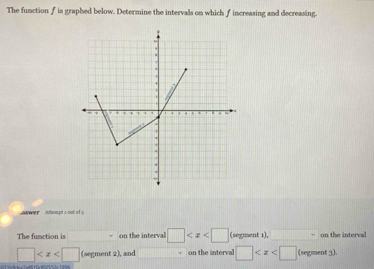 The function f is graphed below. Determine the intervals on which f increasing and decreasing.
y.
3.
1
a 4 4 3 4 5 6 7 a

5
4
σ
Inswer Attempt s out of 5 
The function is on the interval □ (segment 1), . on the interval
□ (segment 2), and || | on the interval □ (segment 3). 
031b9dcc2af810cf02553c1896