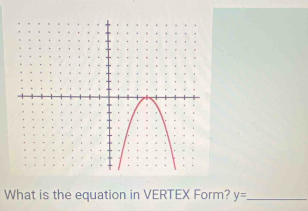 What is the equation in VERTEX Form? y= _