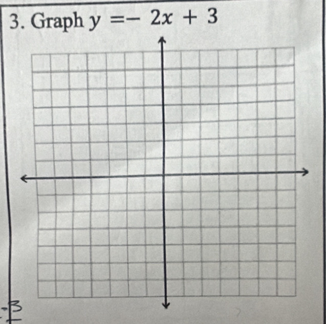 Graph y=-2x+3