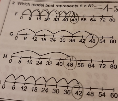 Which model best represents 6* 8 ?
60
80
060