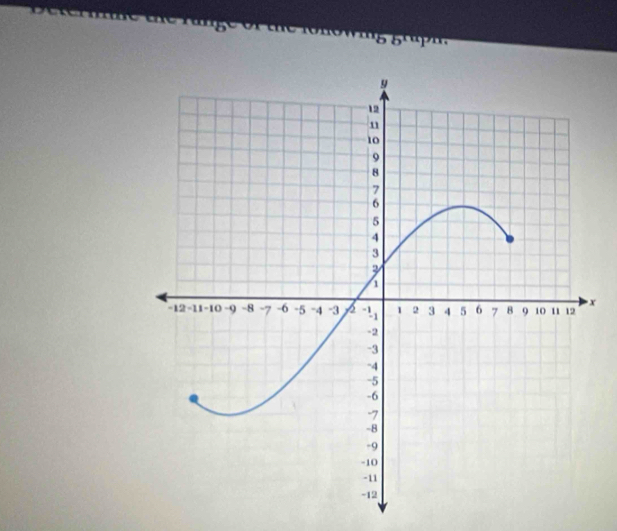 5 5^(10))^n
x