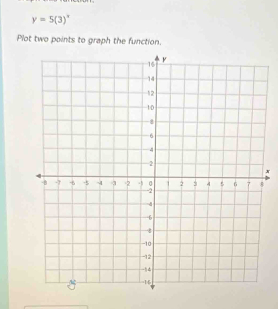 y=5(3)^x
Plot two points to graph the function.
x