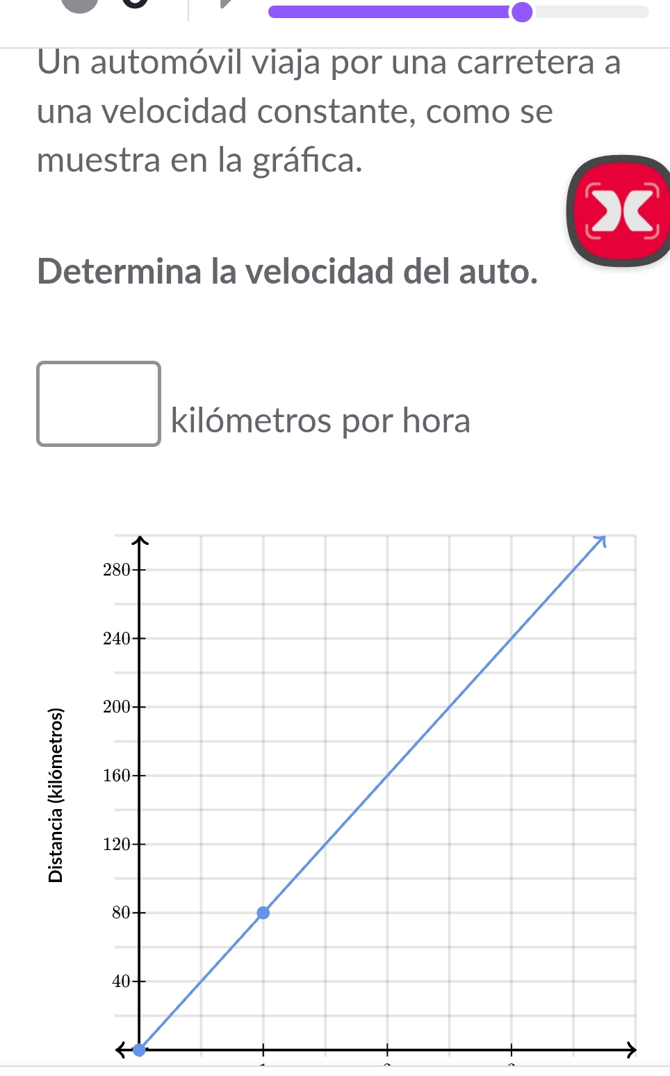 Un automóvil viaja por una carretera a 
una velocidad constante, como se 
muestra en la gráfica. 
) 
Determina la velocidad del auto. 
kilómetros por hora