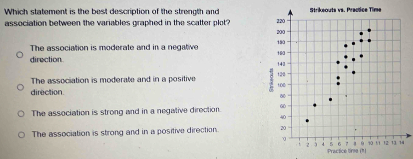 Which statement is the best description of the strength and
association between the variables graphed in the scatter plot?
The association is moderate and in a negative
direction.
The association is moderate and in a positive
direction.
The association is strong and in a negative direction.
The association is strong and in a positive direction. 
Practice time (