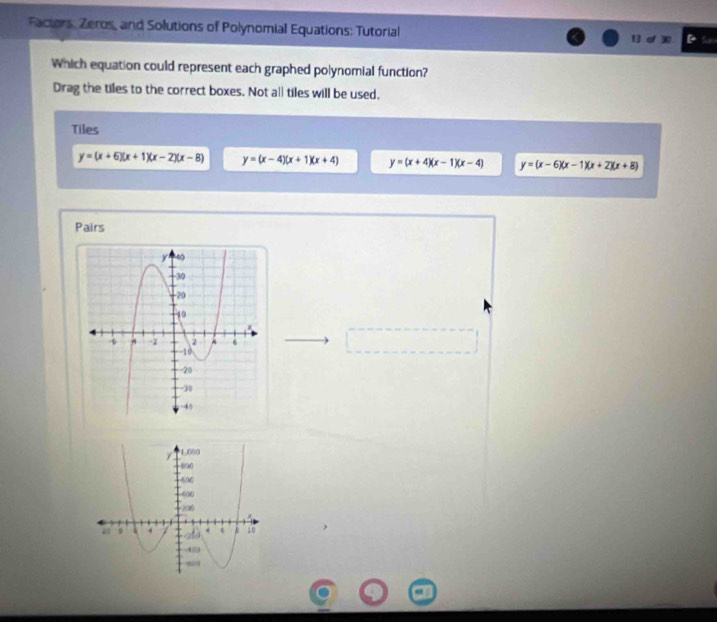 Factors, Zeros, and Solutions of Polynomial Equations: Tutorial
Which equation could represent each graphed polynomial function?
Drag the tiles to the correct boxes. Not all tiles will be used.
Tiles
y=(x+6)(x+1)(x-2)(x-8) y=(x-4)(x+1)(x+4) y=(x+4)(x-1)(x-4) y=(x-6)(x-1)(x+2)(x+8)
Pairs