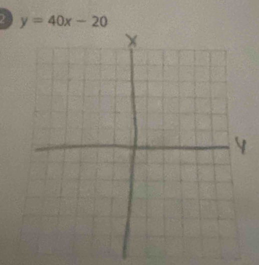 2 y=40x-20