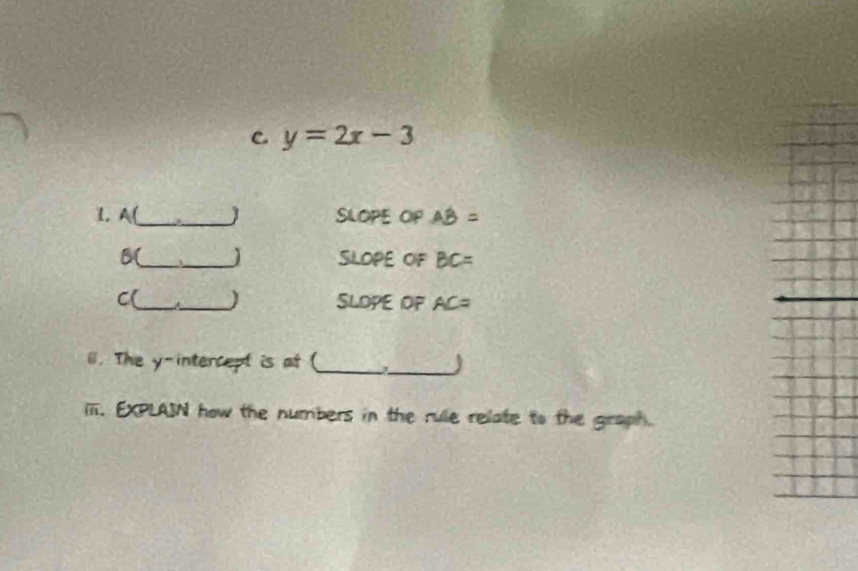 y=2x-3
I. A(_ ._ SLOPE OP AB=
B(_ _) SLOPE OF BC=
C(_ _) SLOPE OP AC=
i. The y-intercept is at (_ 
_ 
iii. EXPLAIN how the numbers in the rule relate to the graph.