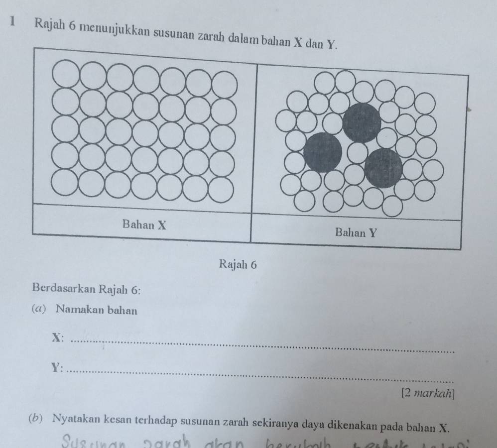 Rajah 6 menunjukkan susunan zarah dalam bahan X dan Y. 
Bahan X Bahan Y
Rajah 6 
Berdasarkan Rajah 6: 
(“) Namakan bahan
X :_
Y :_ 
[2 markah] 
(b) Nyatakan kesan terhadap susunan zarah sekiranya daya dikenakan pada bahan X.