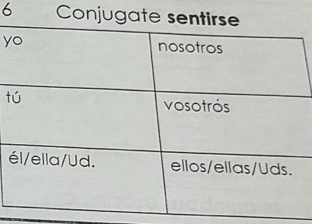 6 Conjugate
y
t