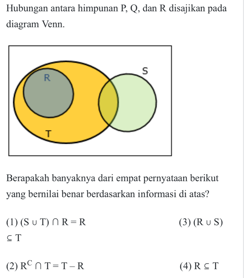 Hubungan antara himpunan P, Q, dan R disajikan pada
diagram Venn.
Berapakah banyaknya dari empat pernyataan berikut
yang bernilai benar berdasarkan informasi di atas?
(1) (S∪ T)∩ R=R (3) (R∪ S)
⊆T
(2) R^C∩ T=T-R (4) R⊂eq T