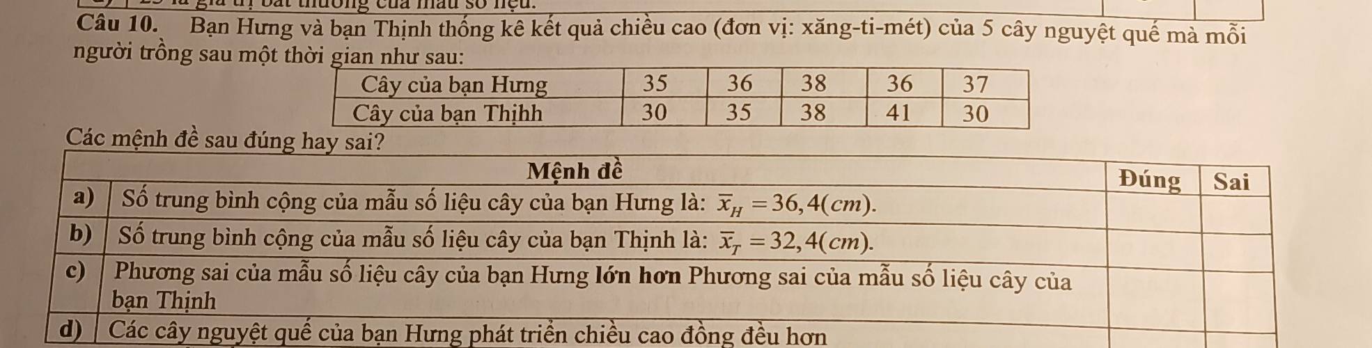 u, bất thường của mâu số nệu.
Câu 10. Bạn Hưng và bạn Thịnh thống kê kết quả chiều cao (đơn vị: xăng-ti-mét) của 5 cây nguyệt quế mà mỗi
người trồng sau một thời gian
Các mệnh đề sau đúng h