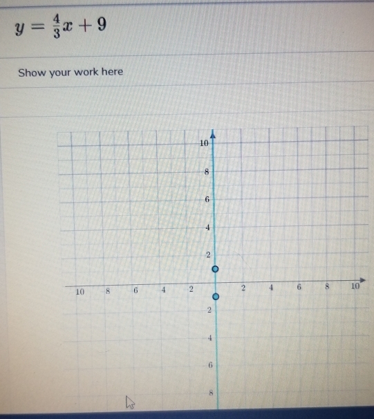 y= 4/3 x+9
Show your work here 
0