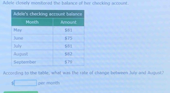 Adele closely monitored the balance of her checking account 
According to the table, what was the rate of change between July and August?
□ per month