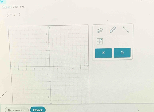 Graph the line.
y=x-7
× 
Explanation Check